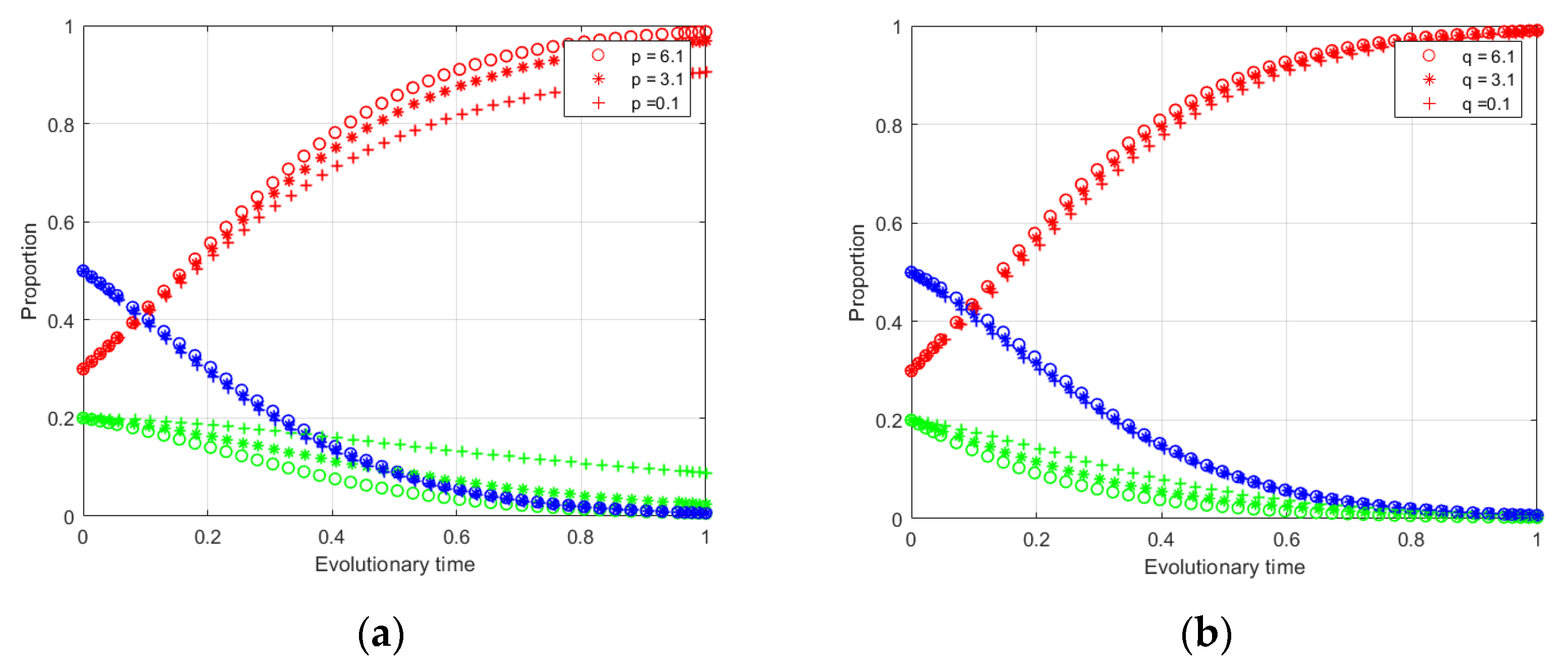 Sustainability 17 02101 g009