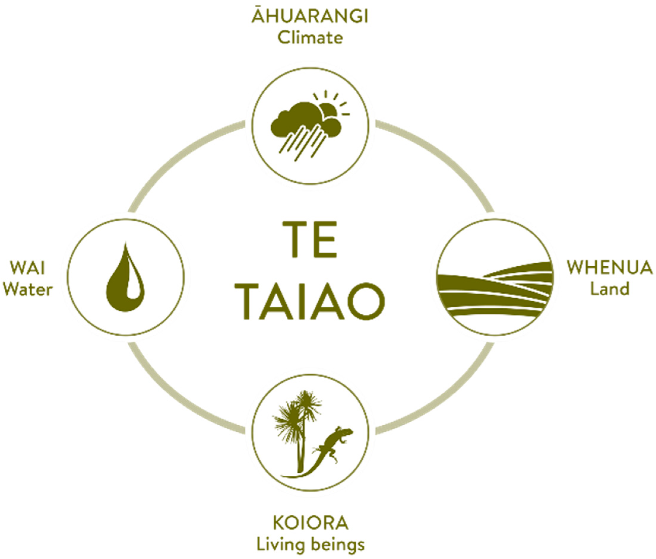 Sustainability 17 02104 g001