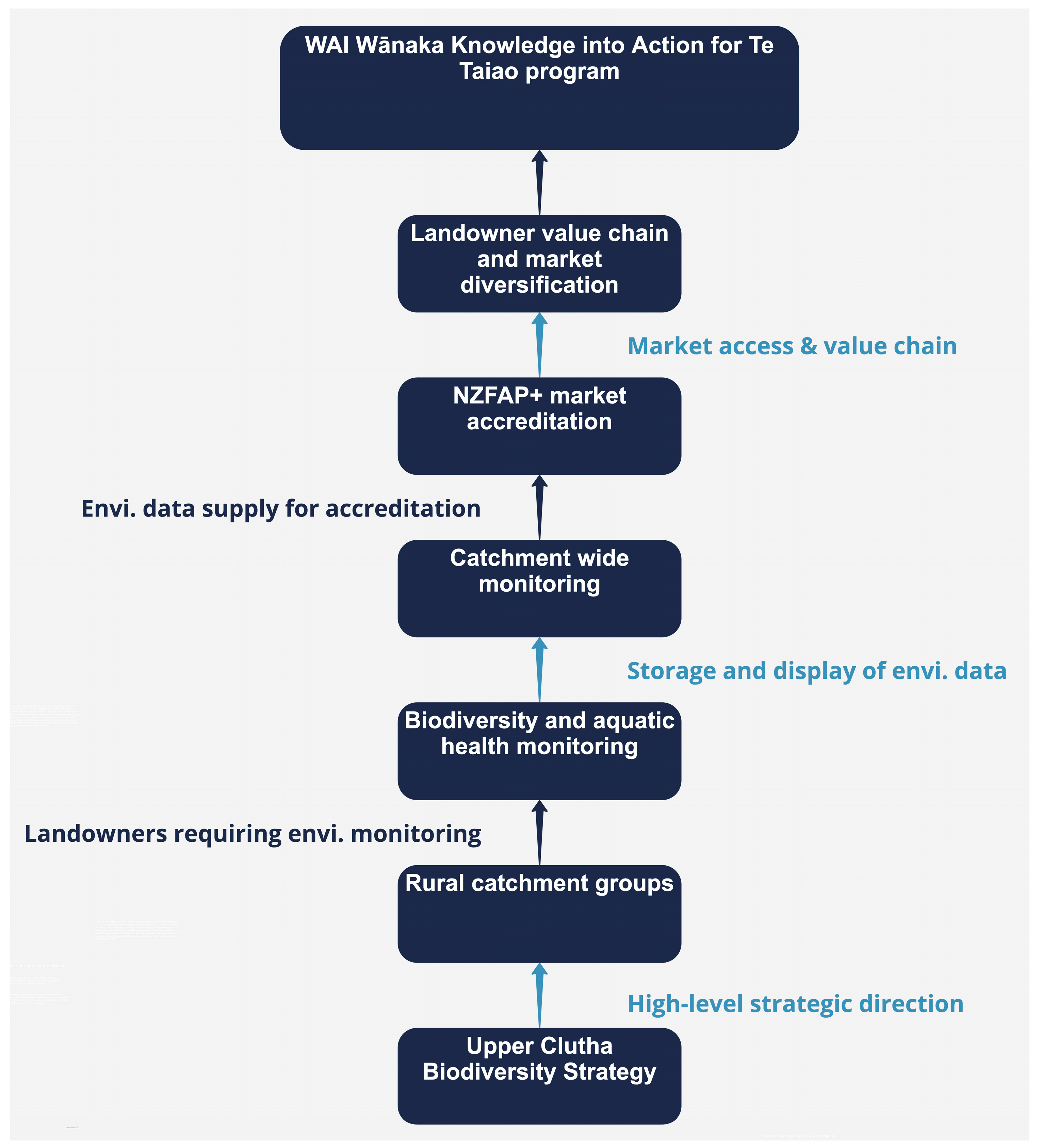 Sustainability 17 02104 g006
