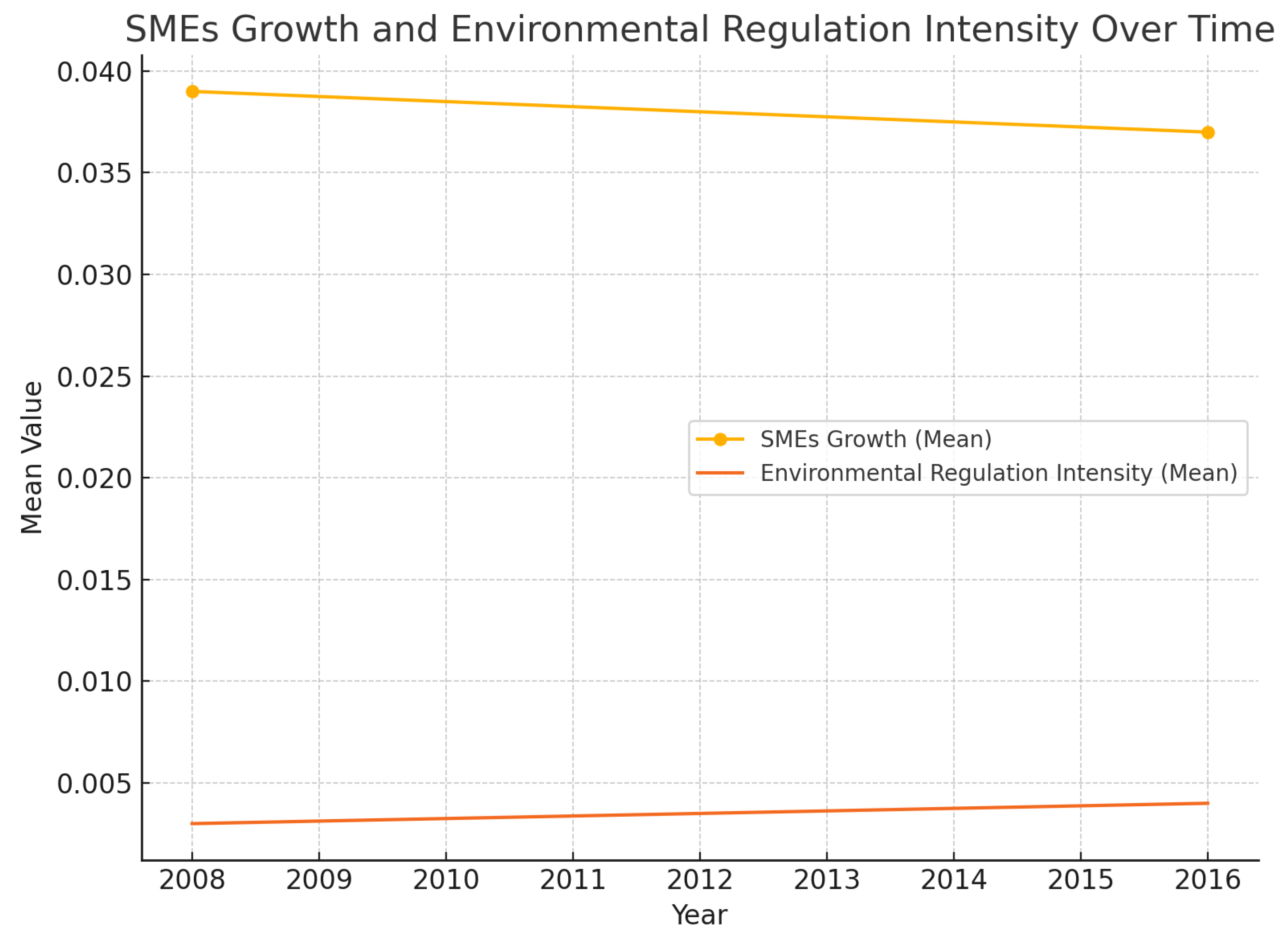 Sustainability 17 02118 g002