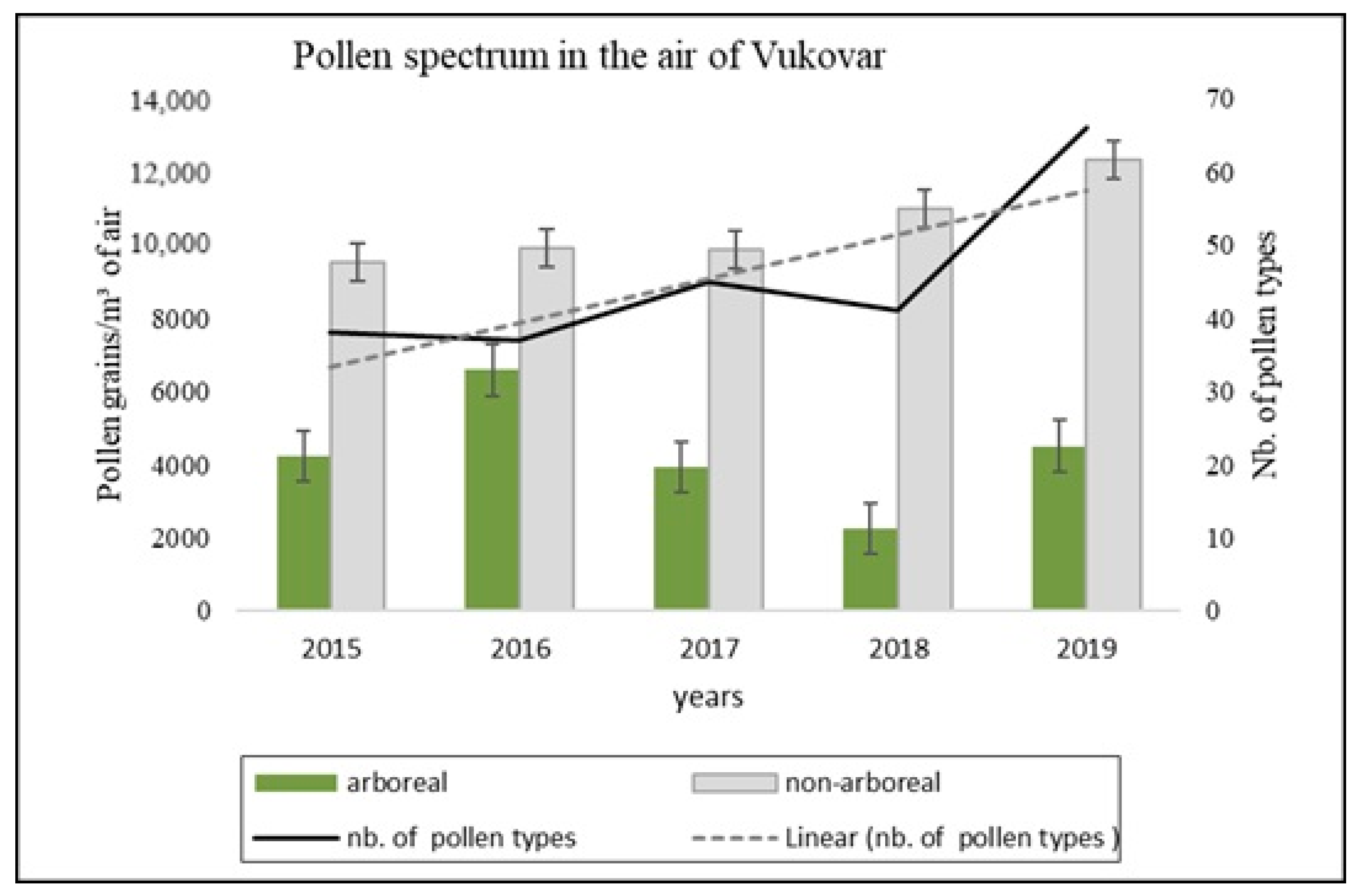 Sustainability 17 02130 g001