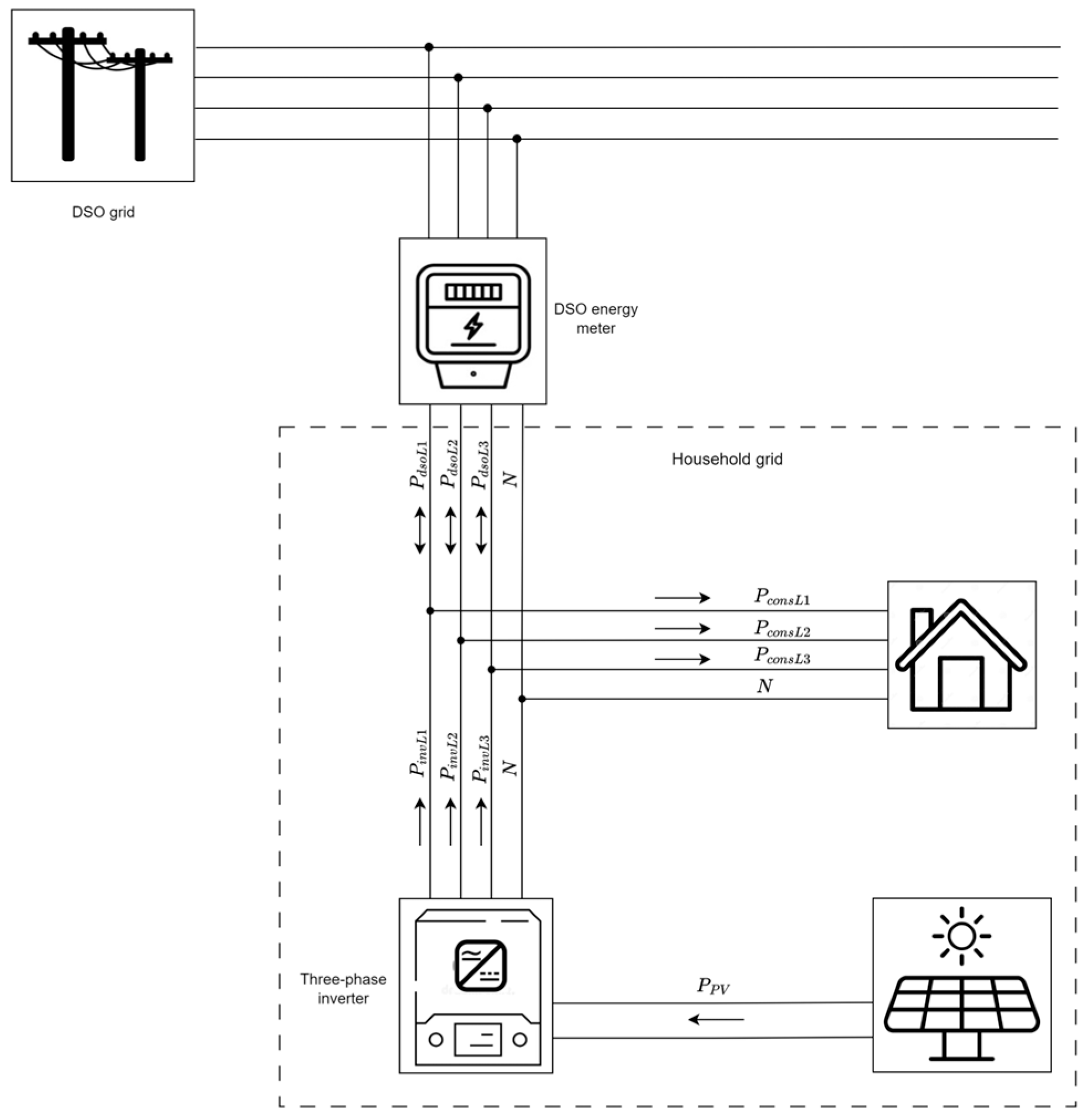 Sustainability 17 02134 g001