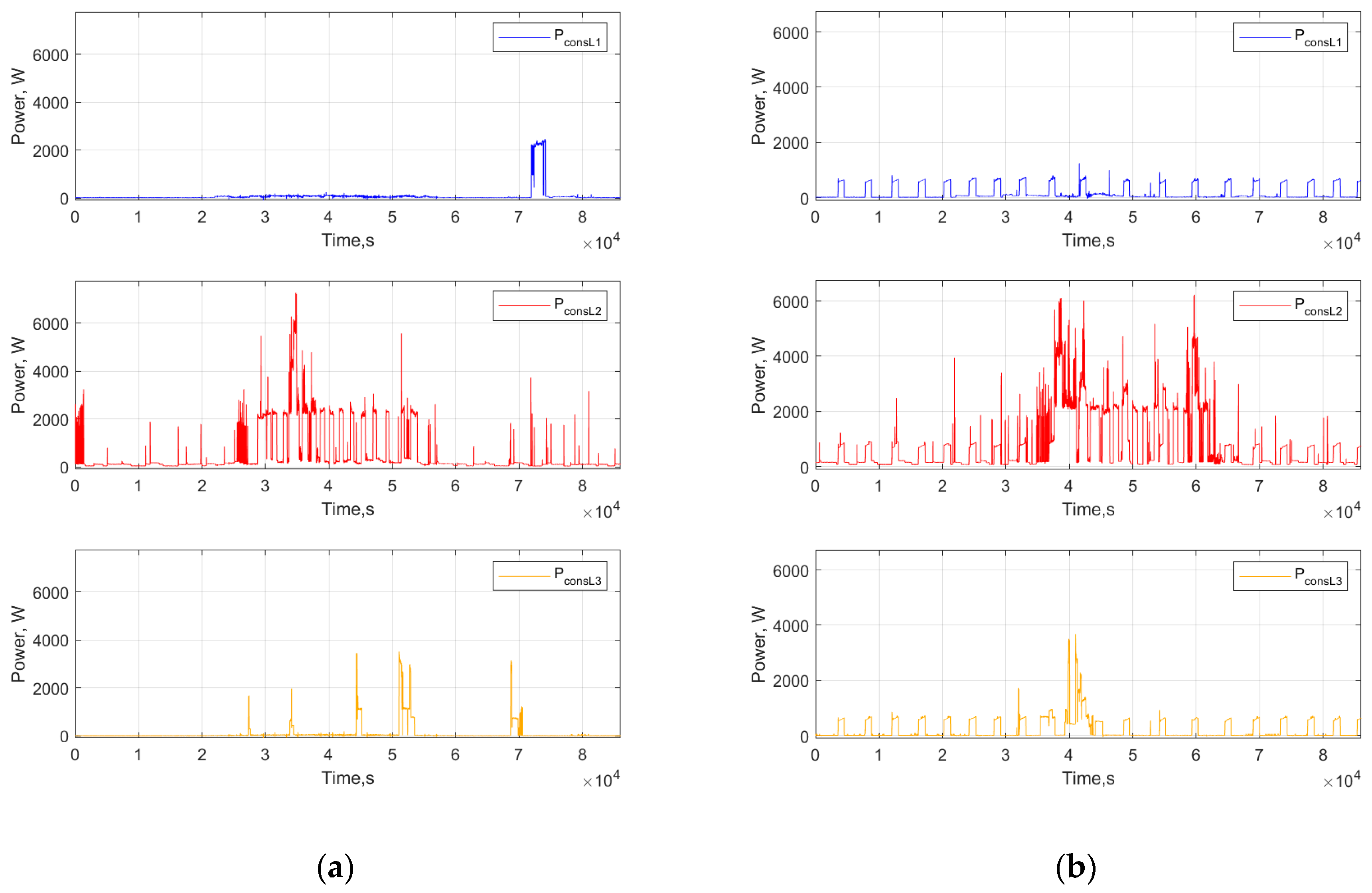Sustainability 17 02134 g004