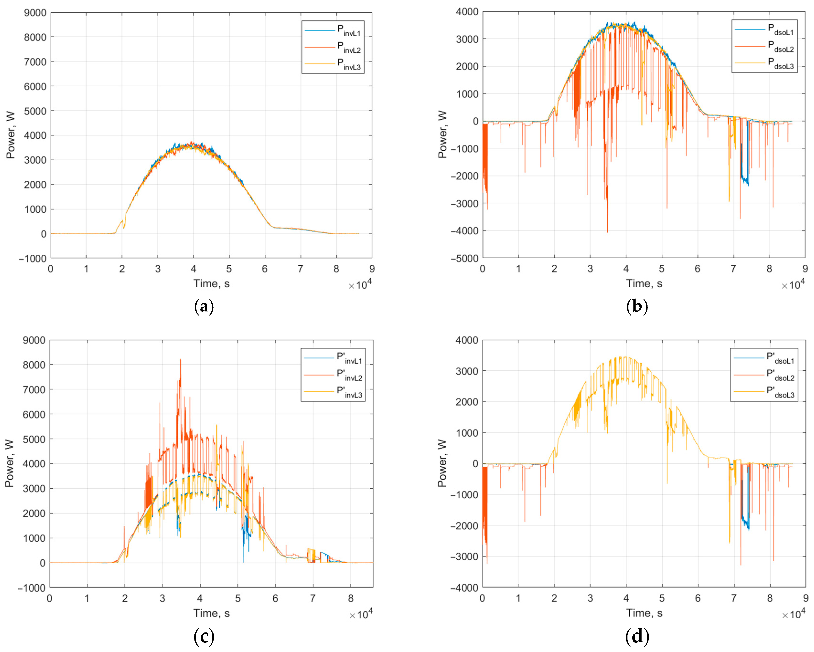 Sustainability 17 02134 g005
