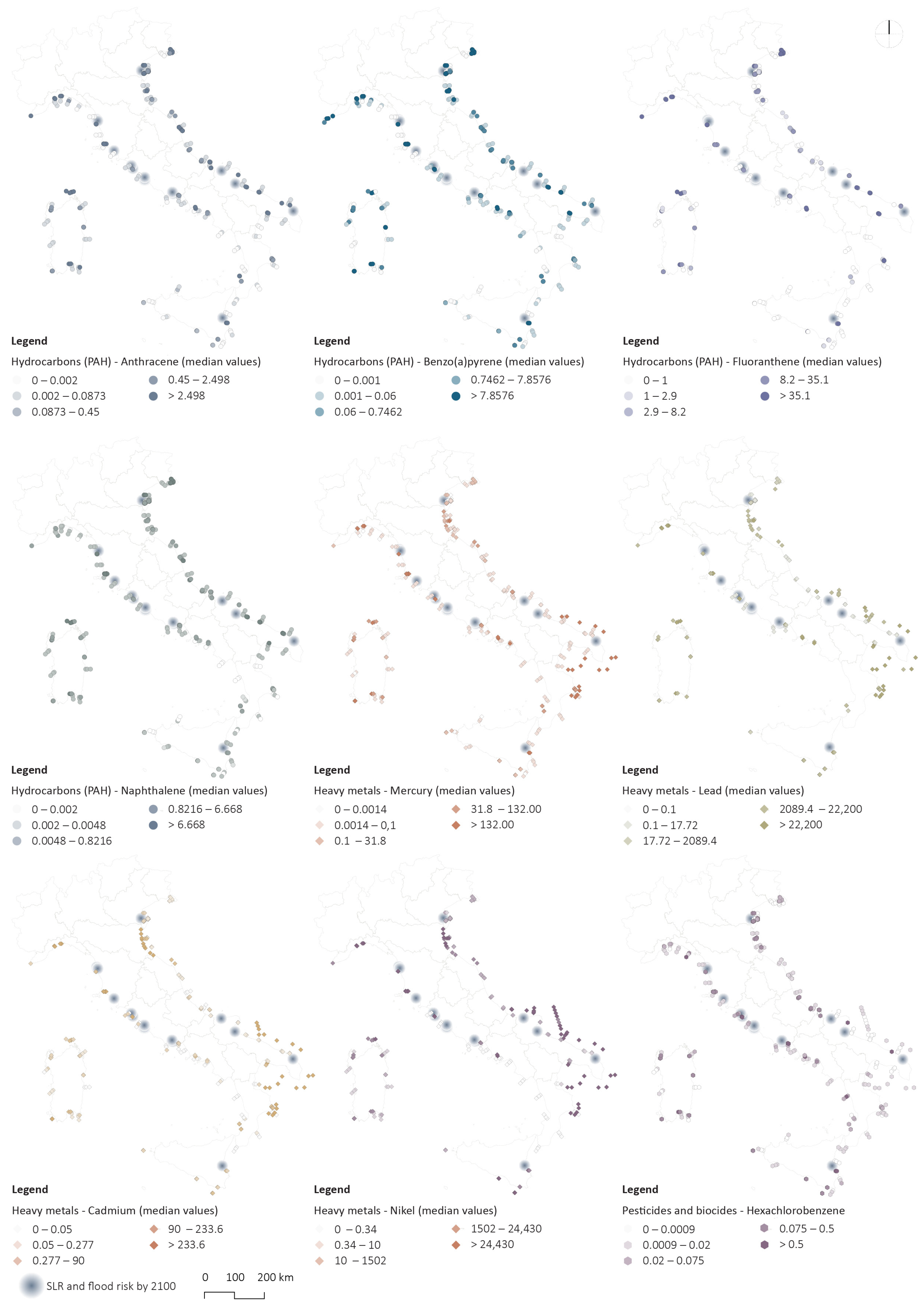 Sustainability 17 02137 g008