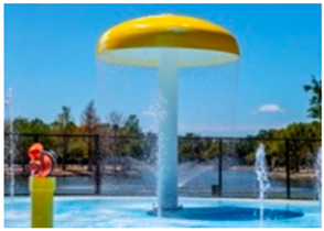 Sustainability 17 02138 i005