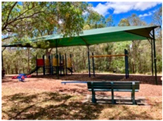 Sustainability 17 02138 i013