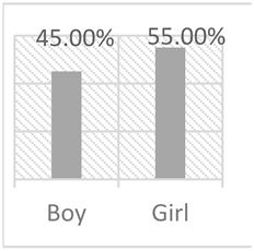Sustainability 17 02138 i014