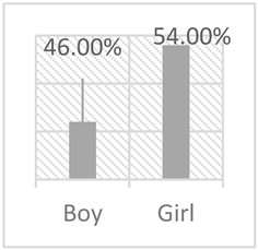 Sustainability 17 02138 i015