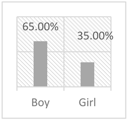 Sustainability 17 02138 i025