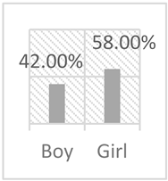 Sustainability 17 02138 i034