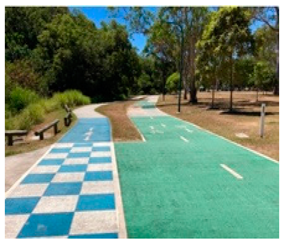 Sustainability 17 02138 i039