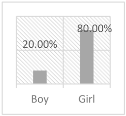 Sustainability 17 02138 i046