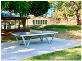 Sustainability 17 02138 i047