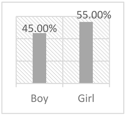 Sustainability 17 02138 i051