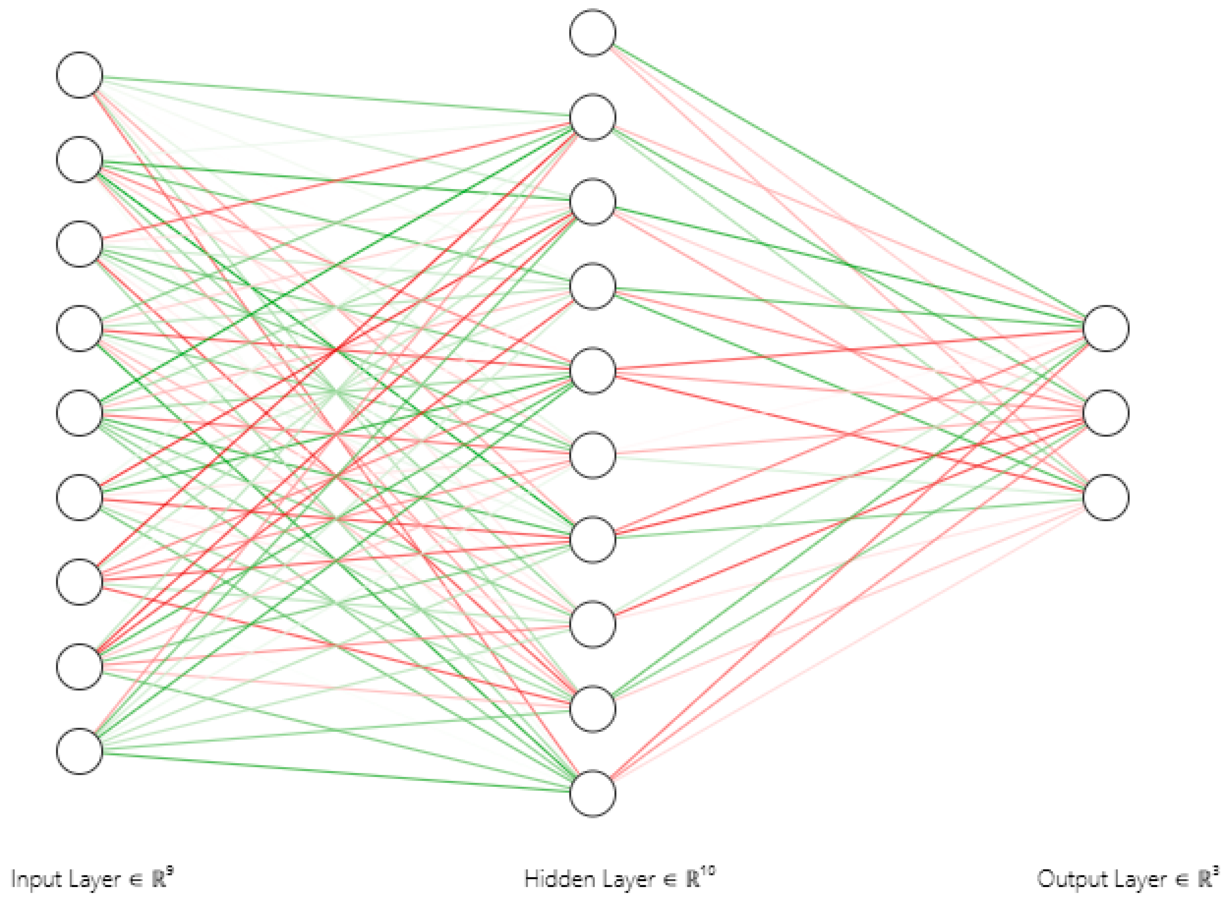 Sustainability 17 02139 g004