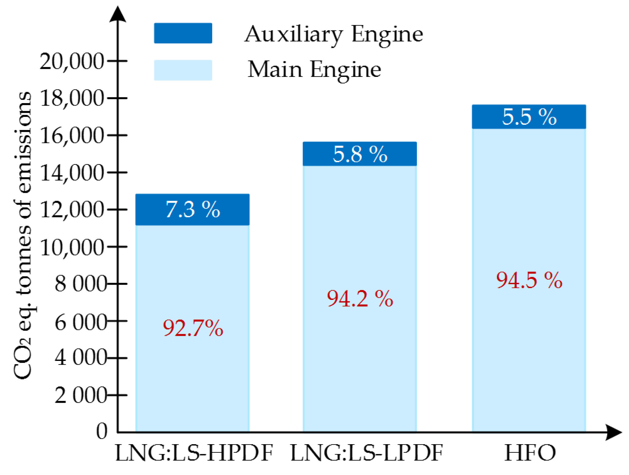 Sustainability 17 02141 g002