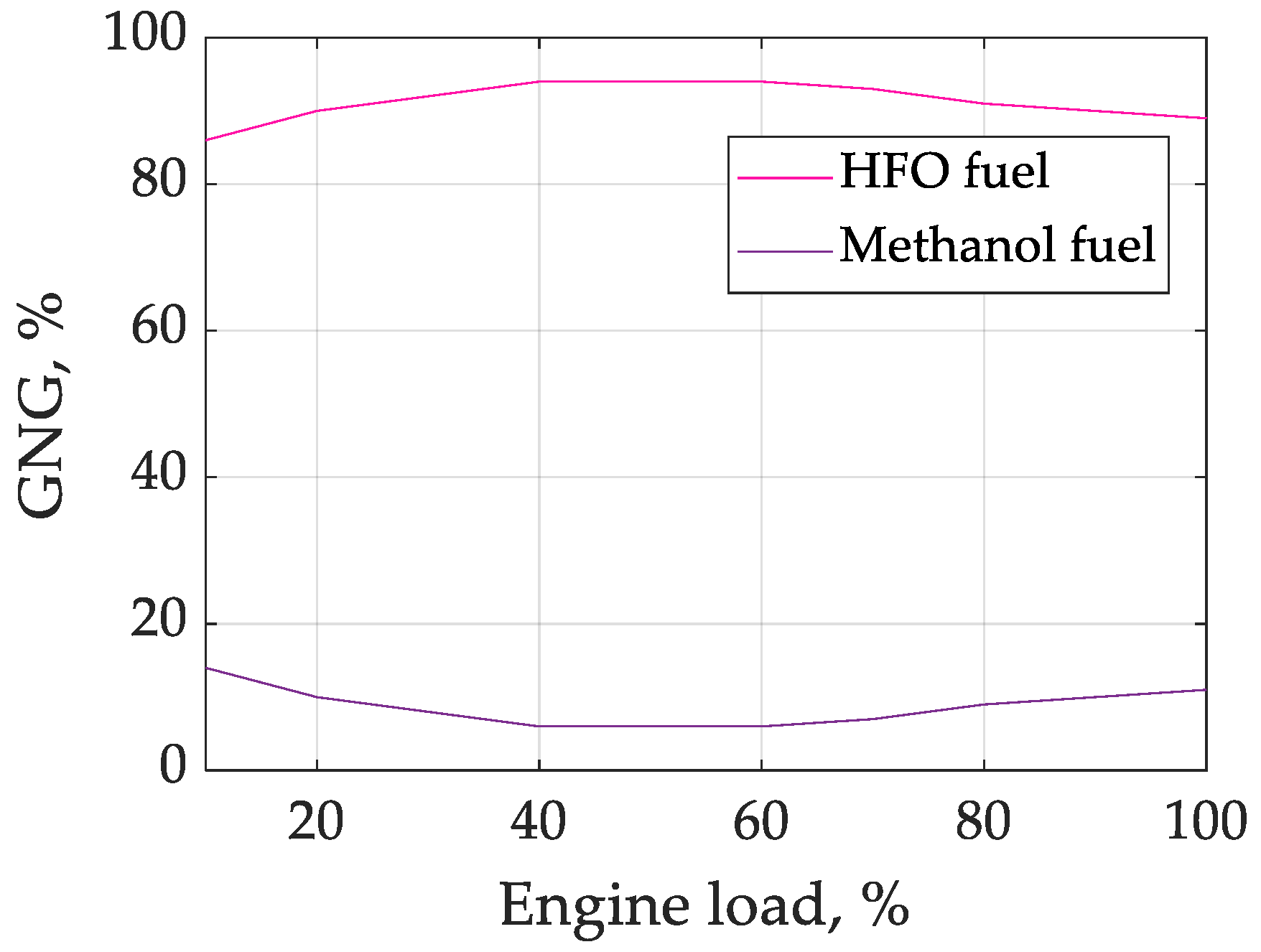 Sustainability 17 02141 g007