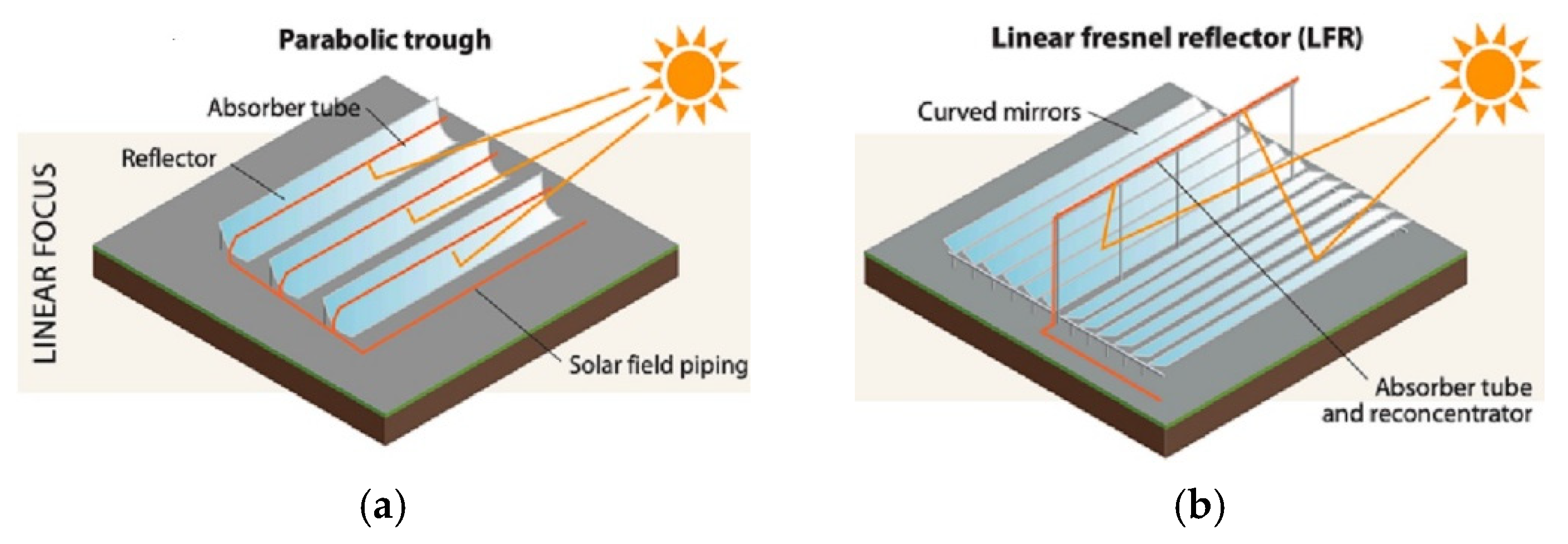 Sustainability 17 02141 g013a