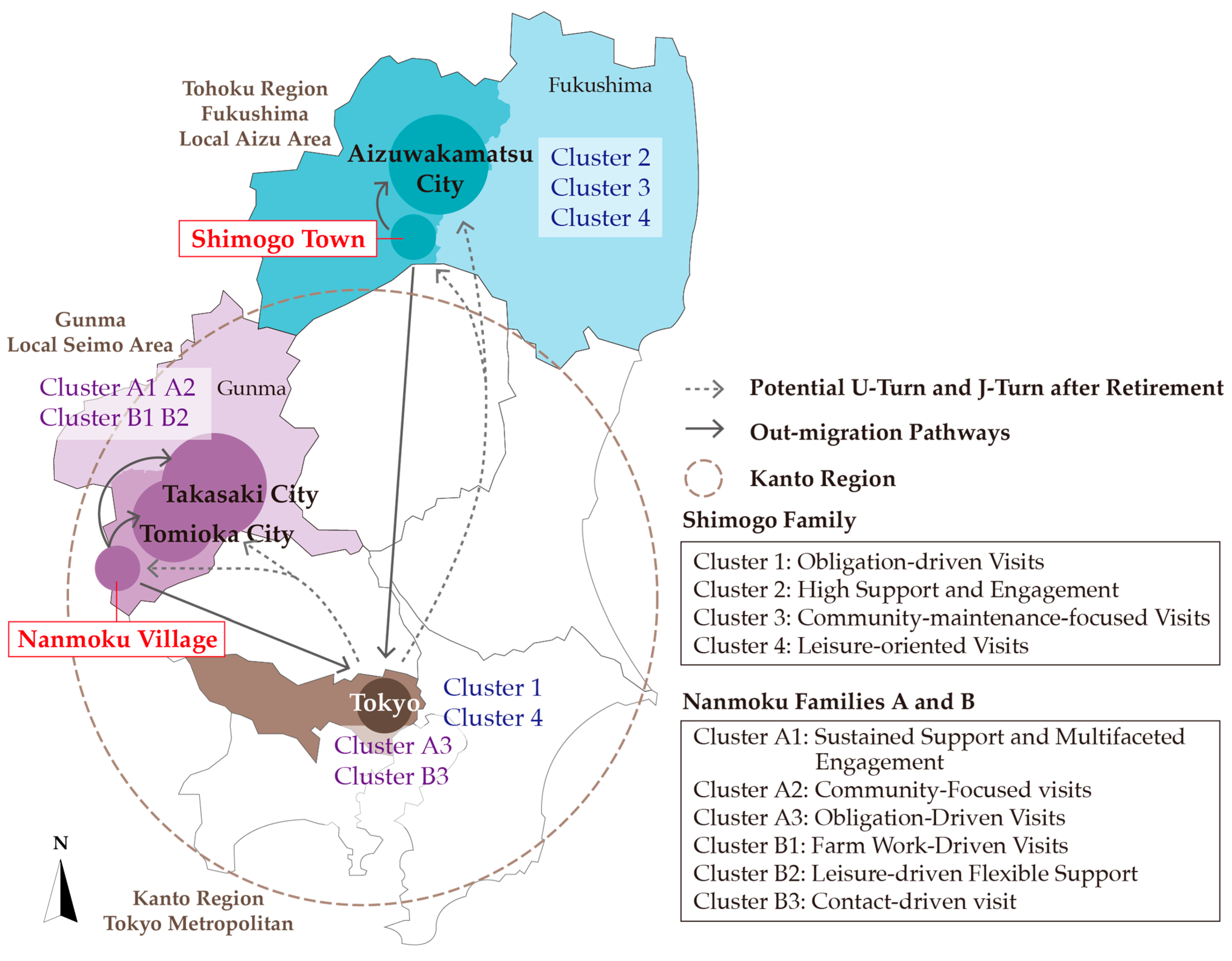 Sustainability 17 02142 g008
