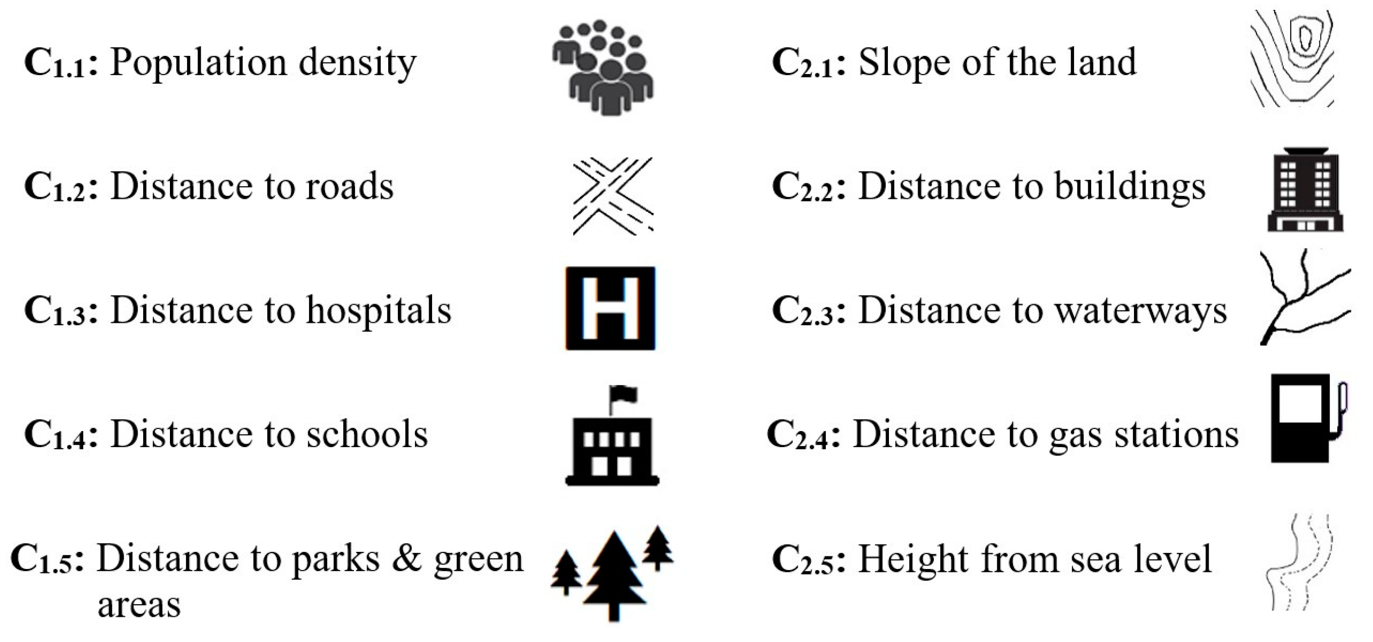 Sustainability 17 02144 g002 Sustainability 17 02144 g002