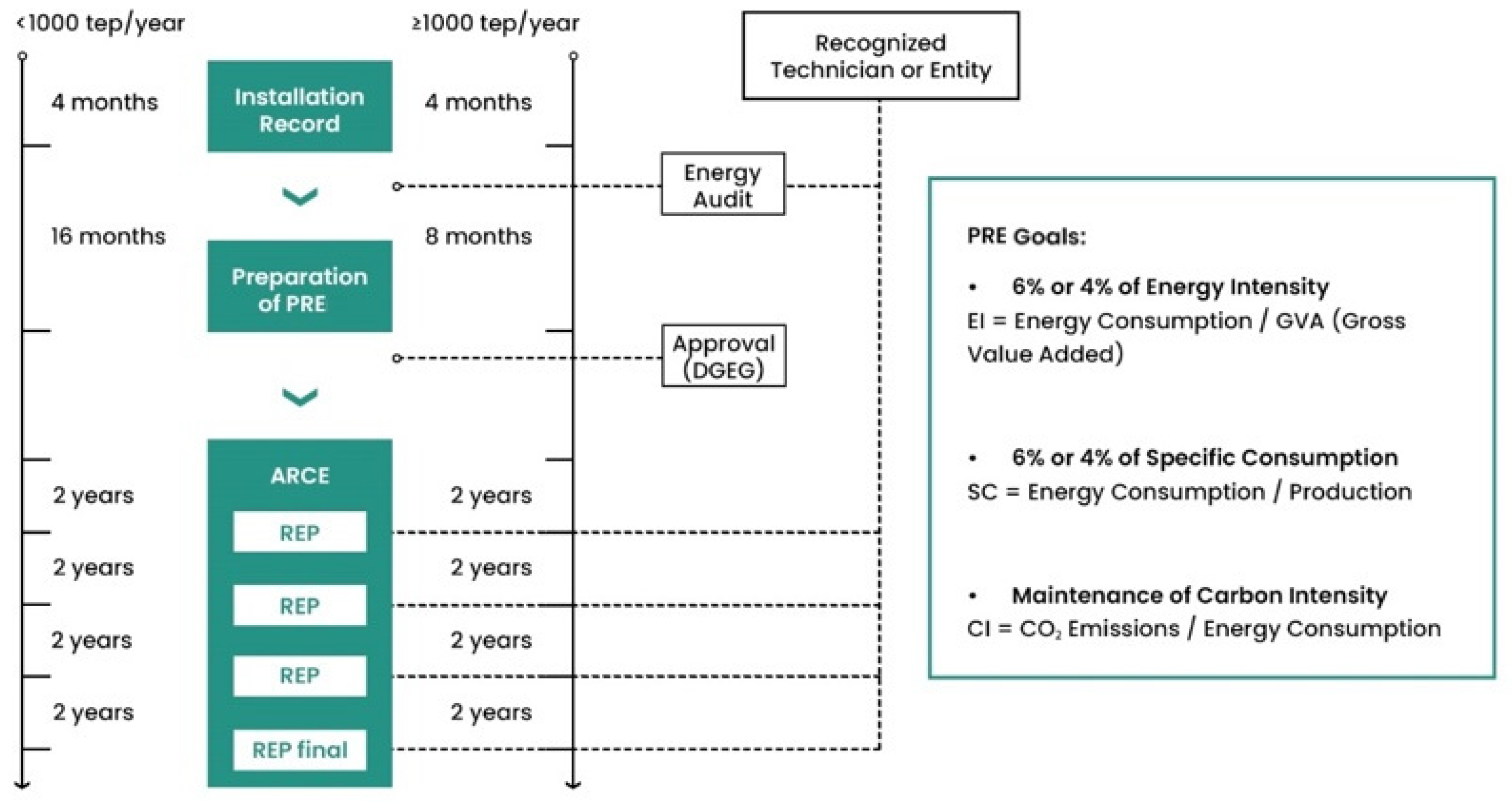 Sustainability 17 02145 g001
