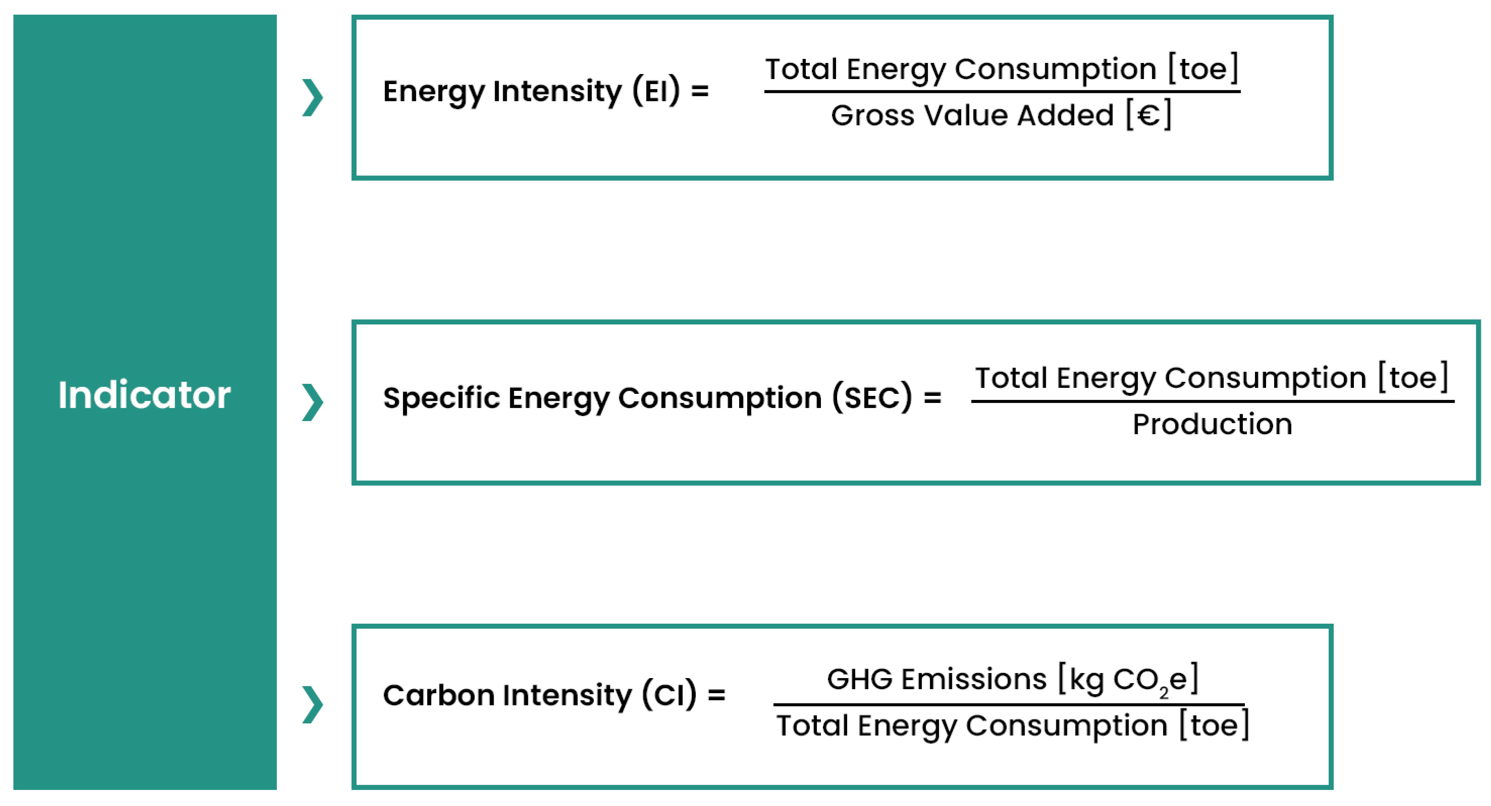 Sustainability 17 02145 g002