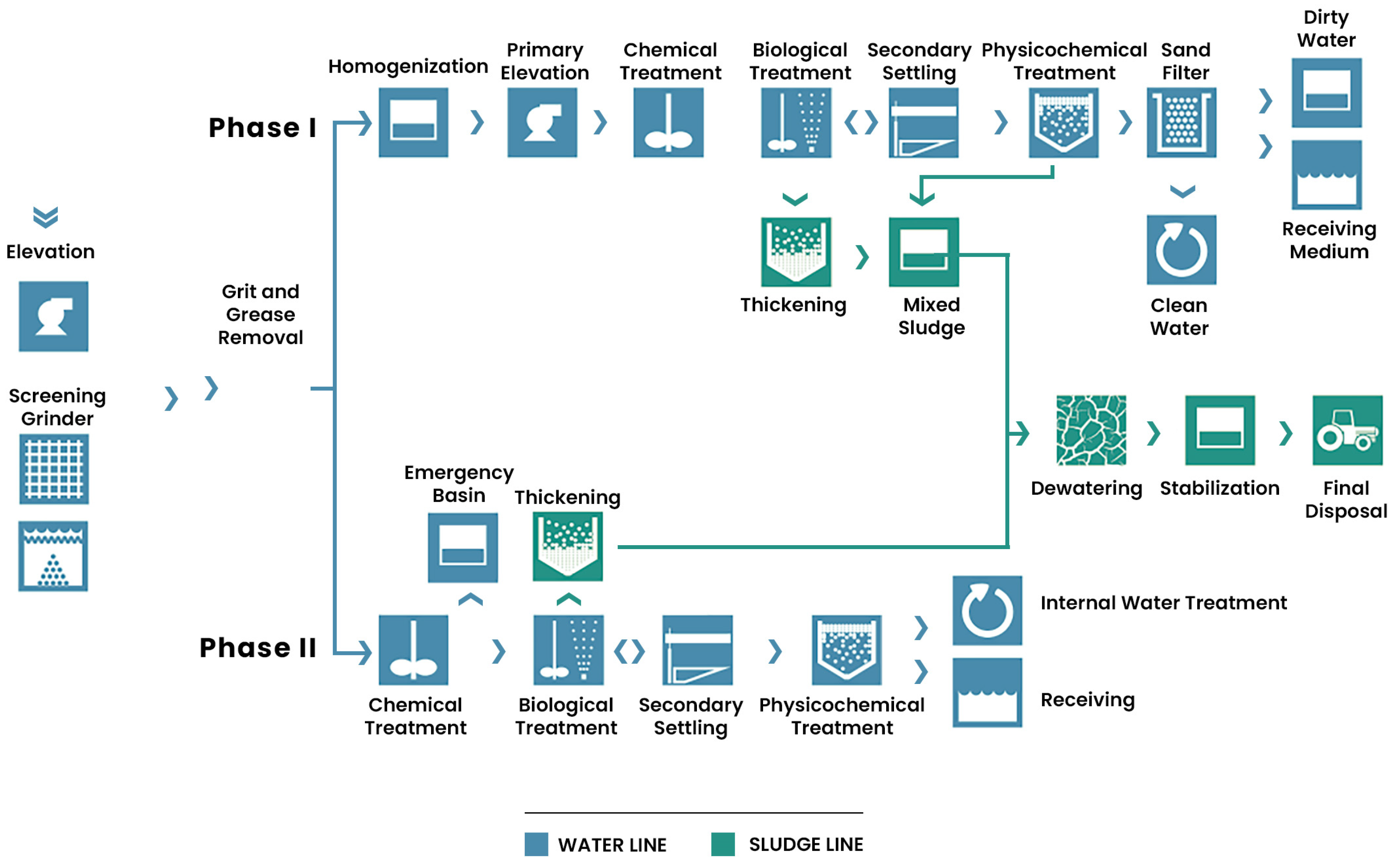 Sustainability 17 02145 g003