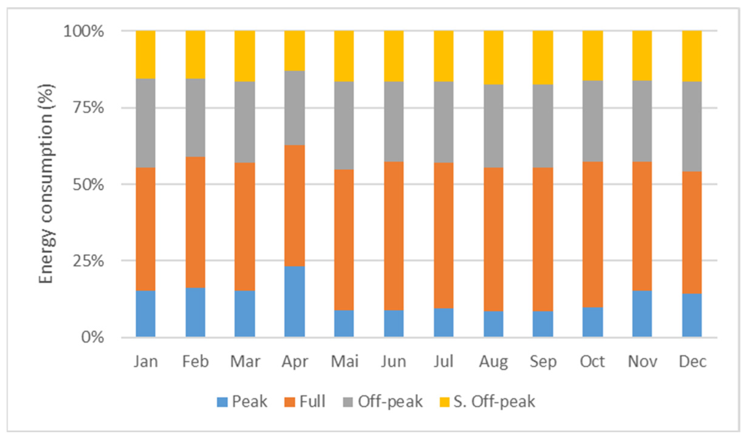 Sustainability 17 02145 g004