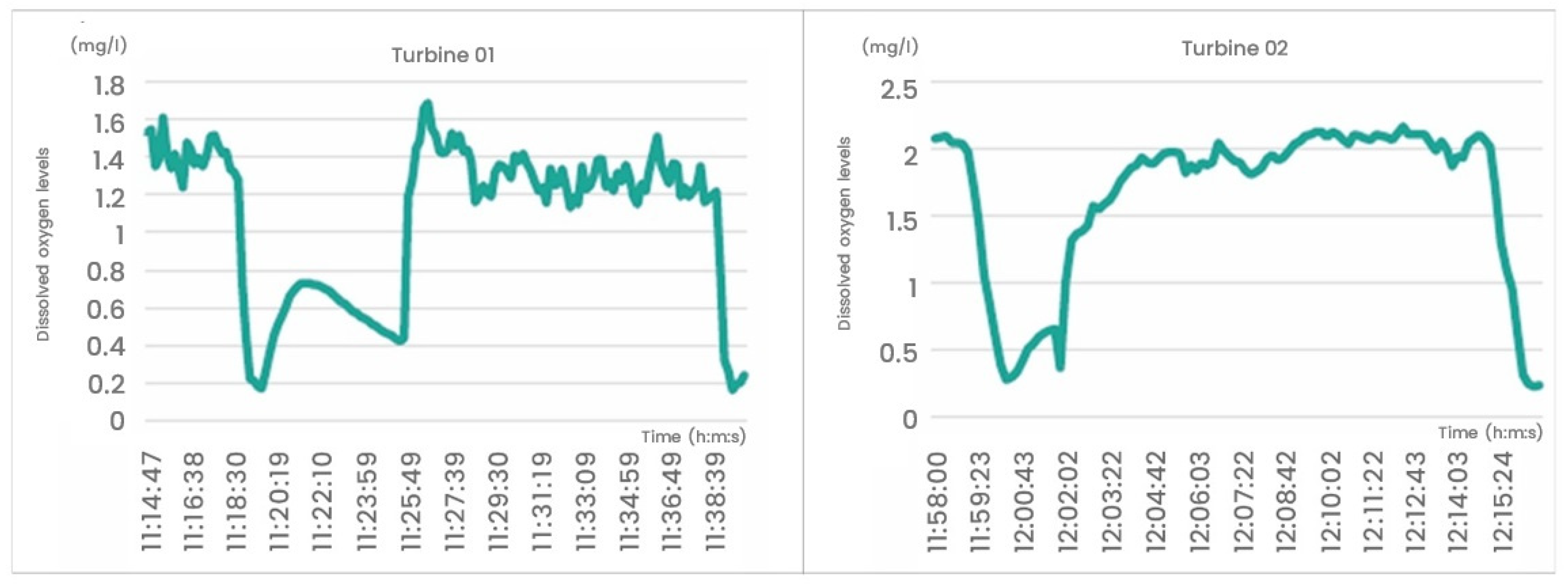 Sustainability 17 02145 g008
