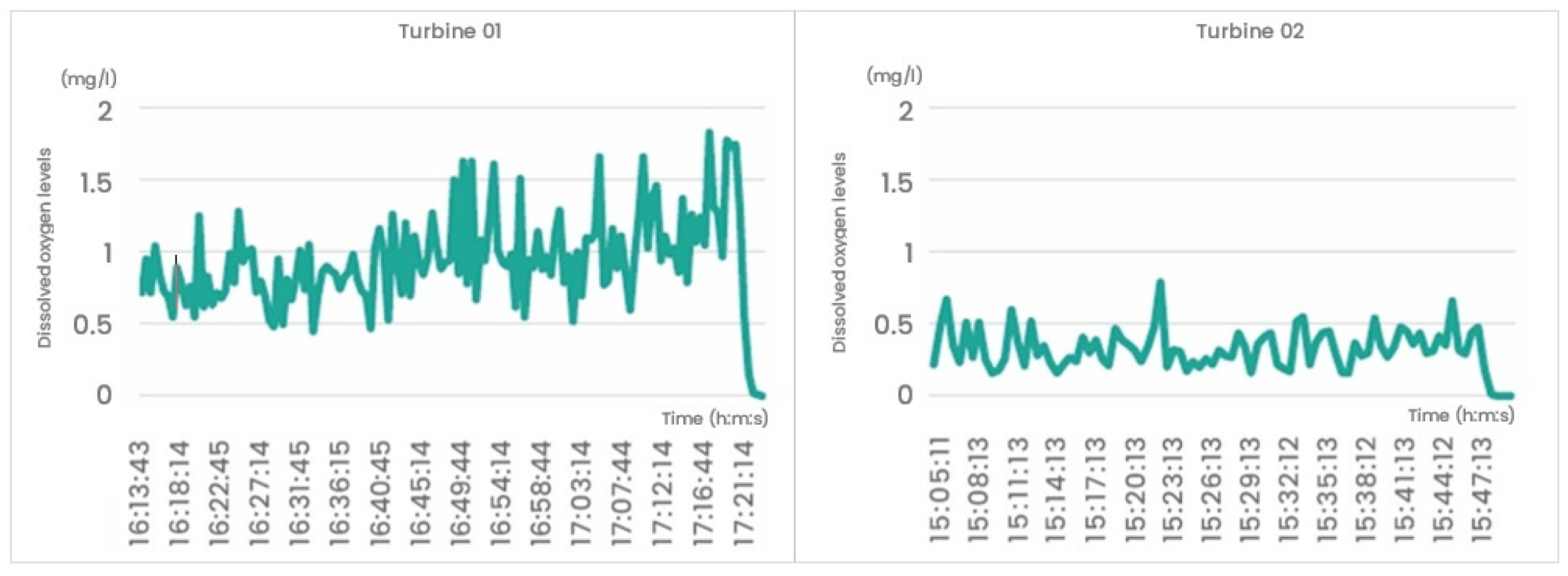 Sustainability 17 02145 g009