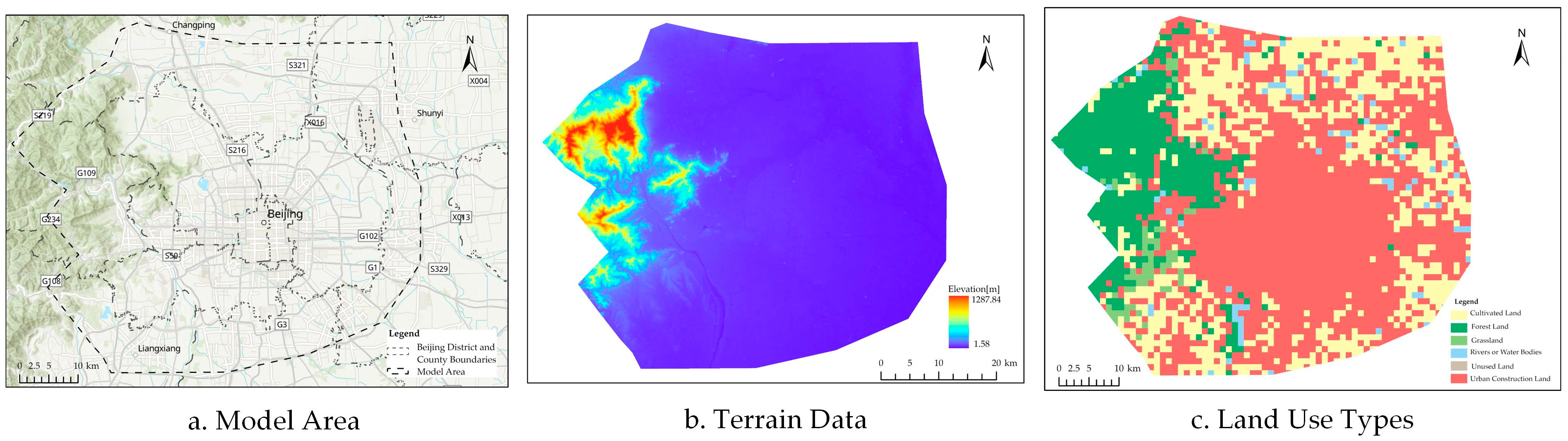Sustainability 17 02147 g005
