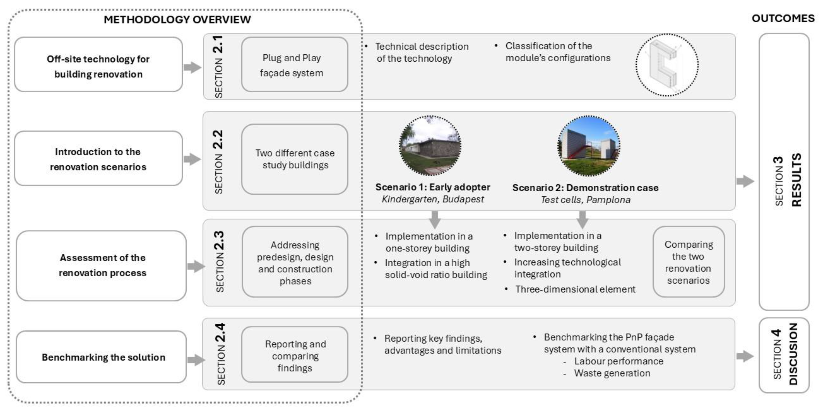 Sustainability 17 02153 g001
