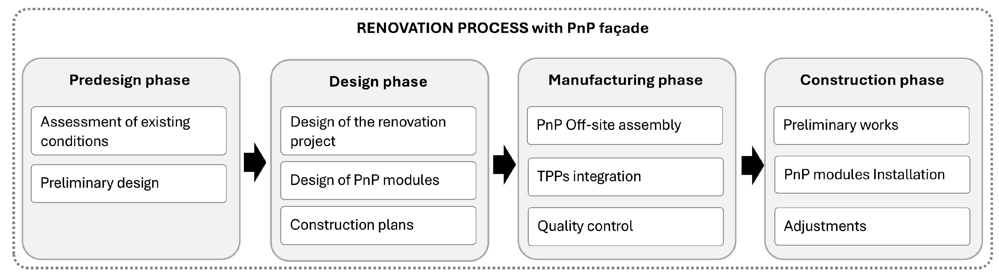 Sustainability 17 02153 g005