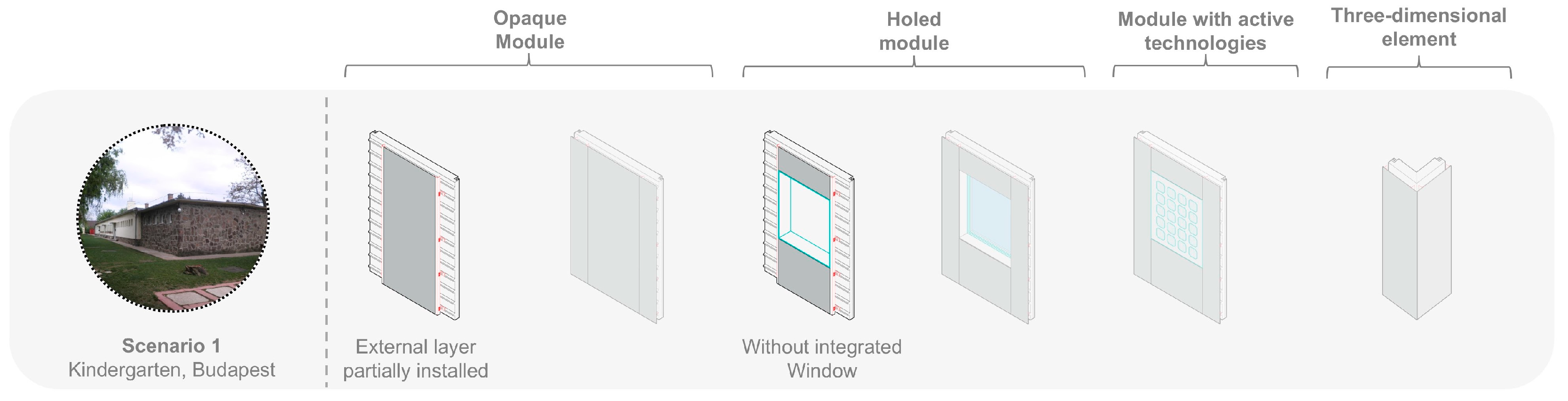 Sustainability 17 02153 g006