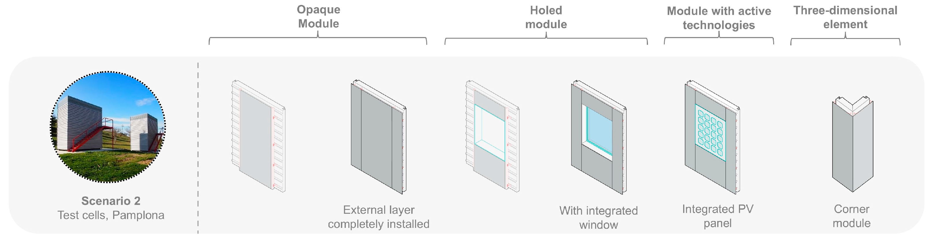 Sustainability 17 02153 g010