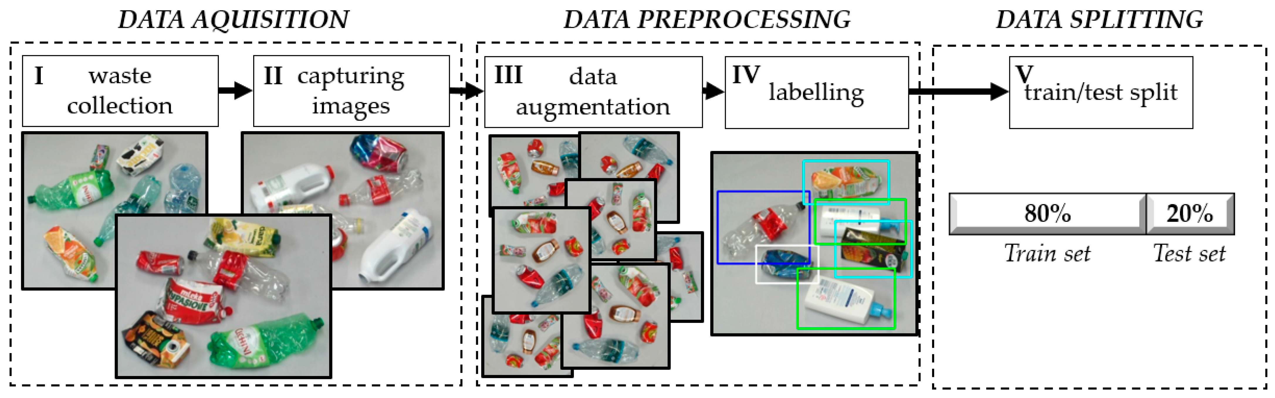 Sustainability 17 02157 g004