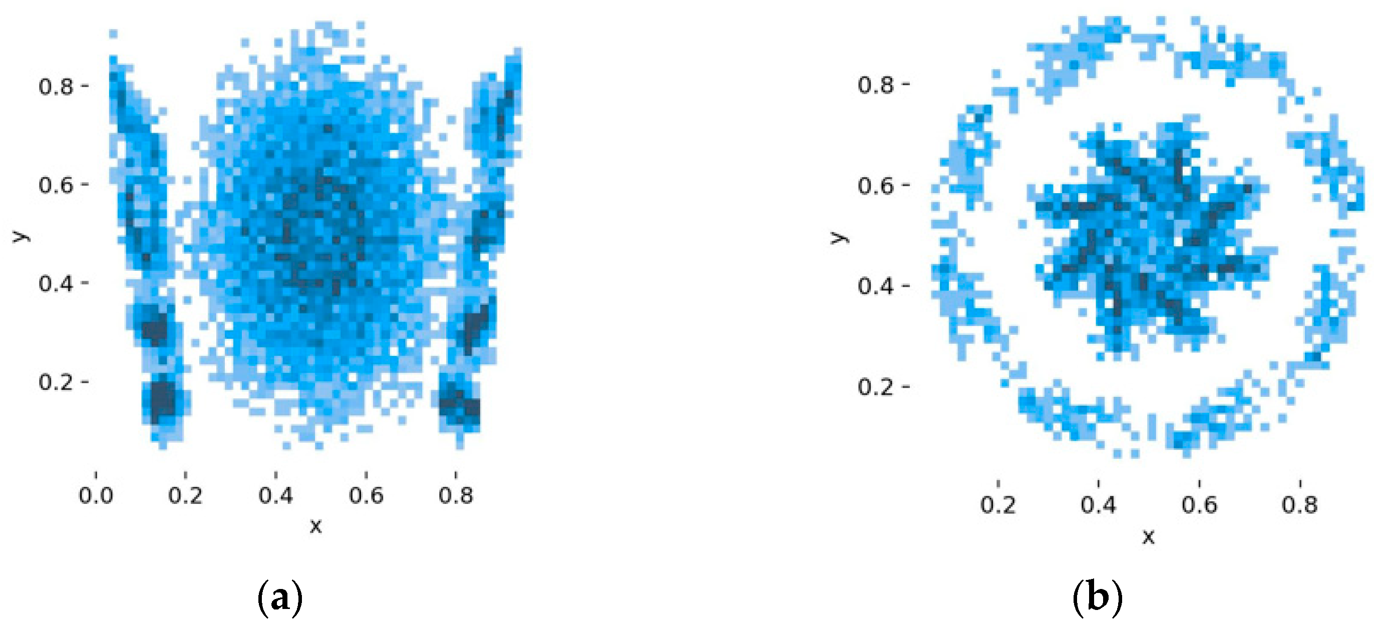 Sustainability 17 02157 g006