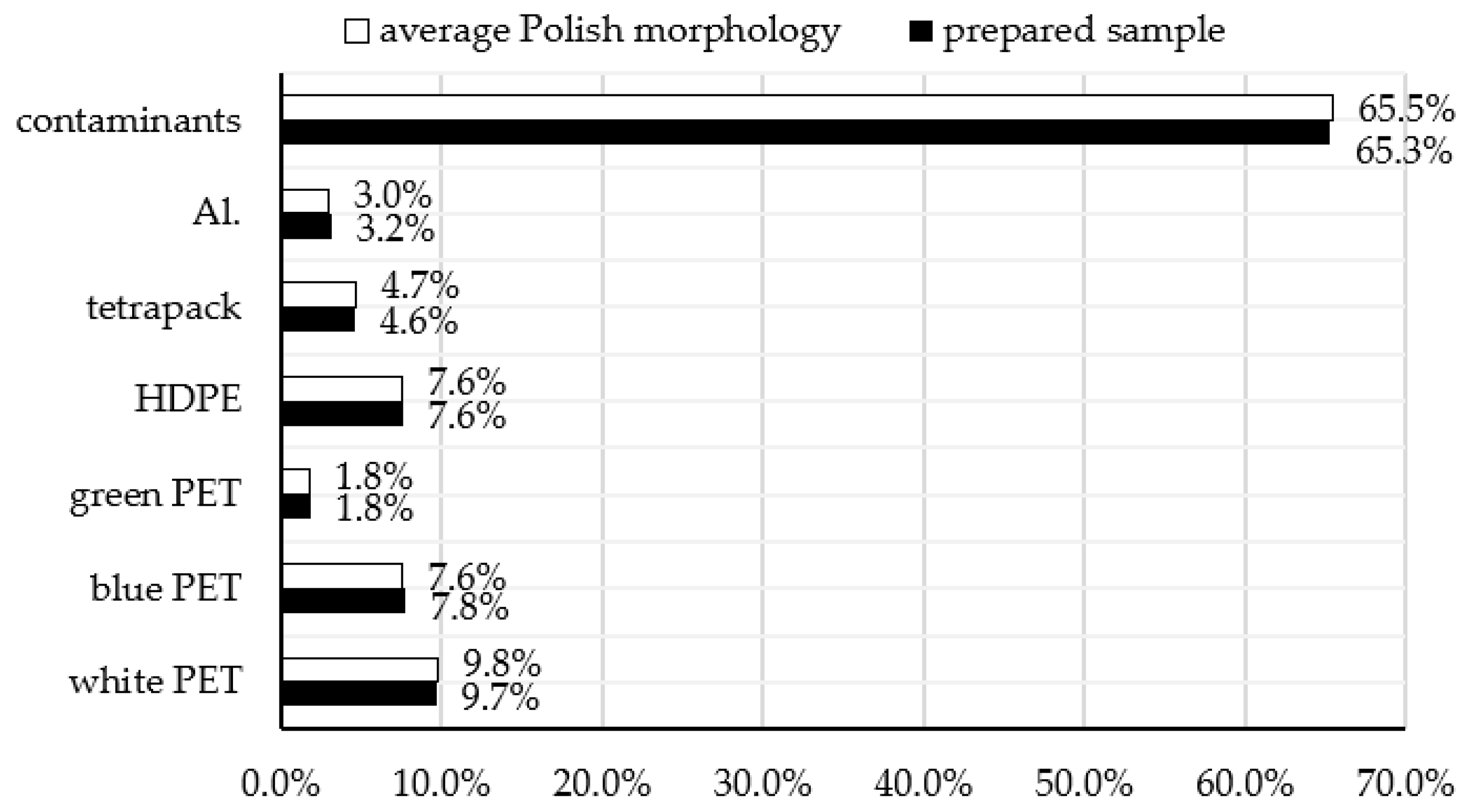 Sustainability 17 02157 g009