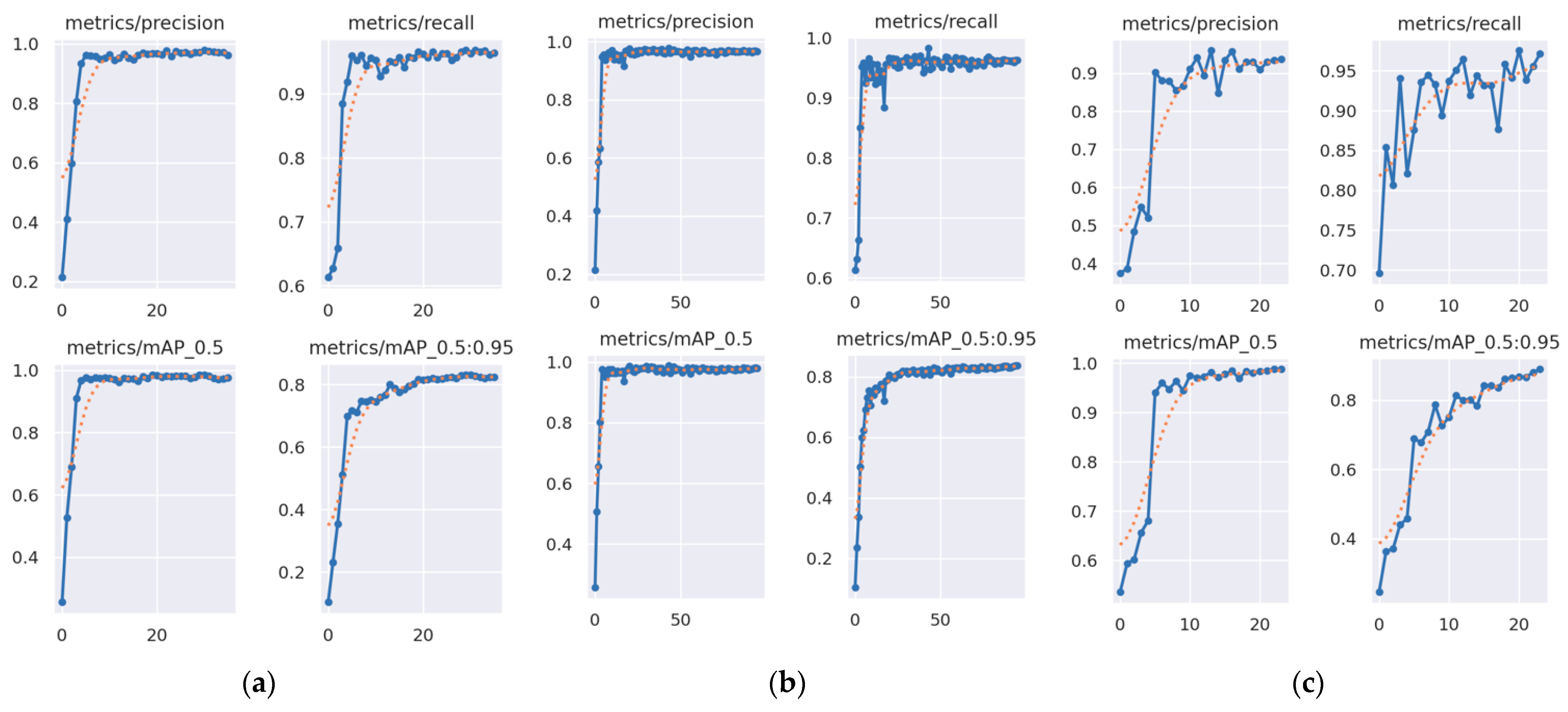 Sustainability 17 02157 g010