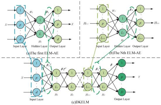 Sustainability 17 02171 g006