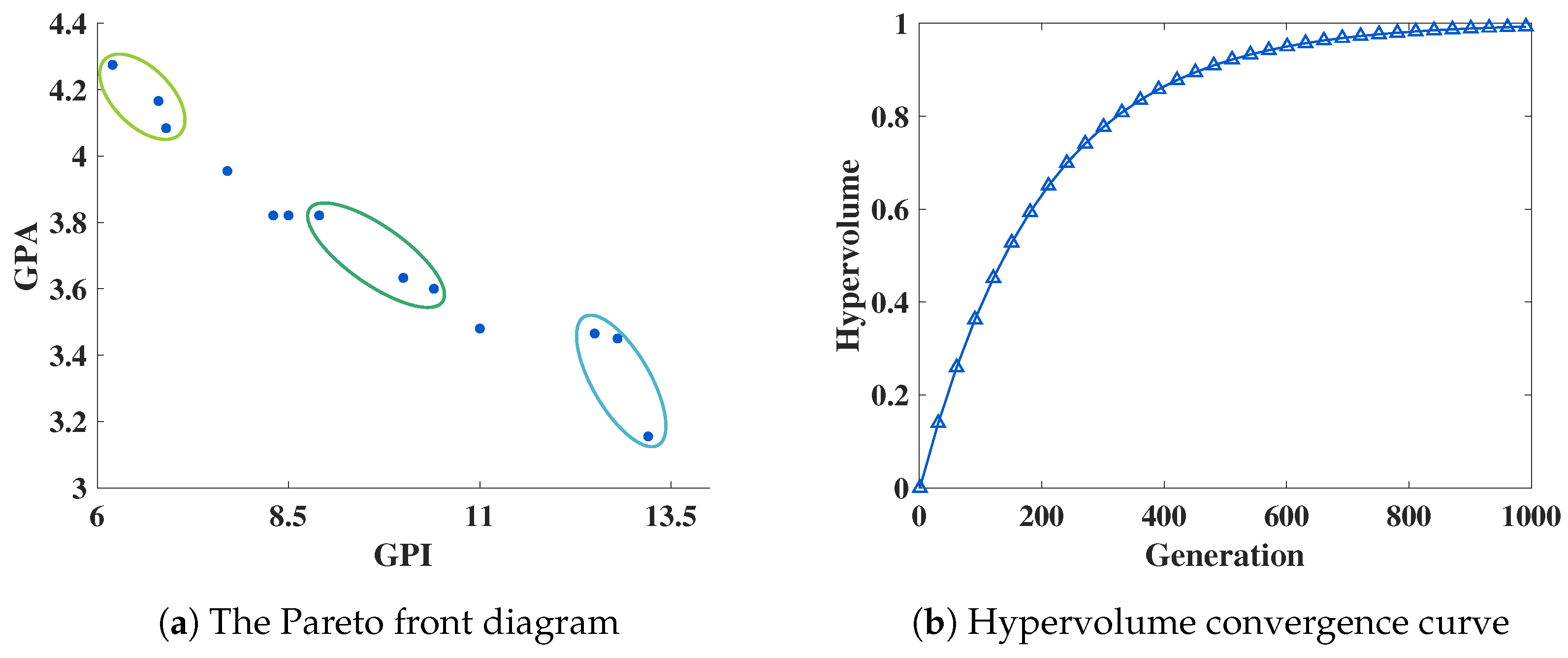 Sustainability 17 02171 g009
