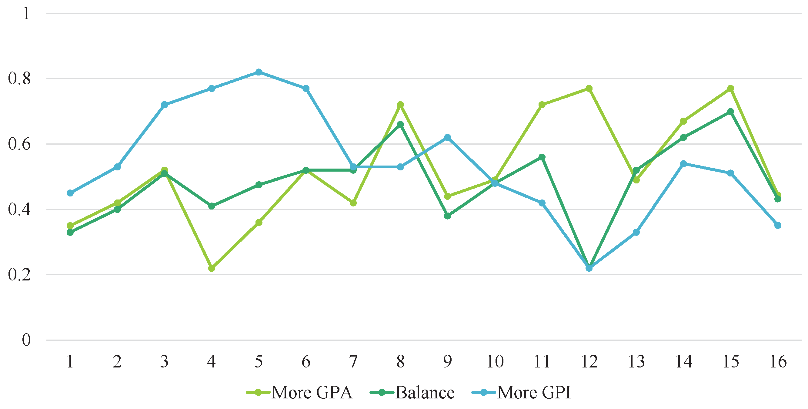 Sustainability 17 02171 g010