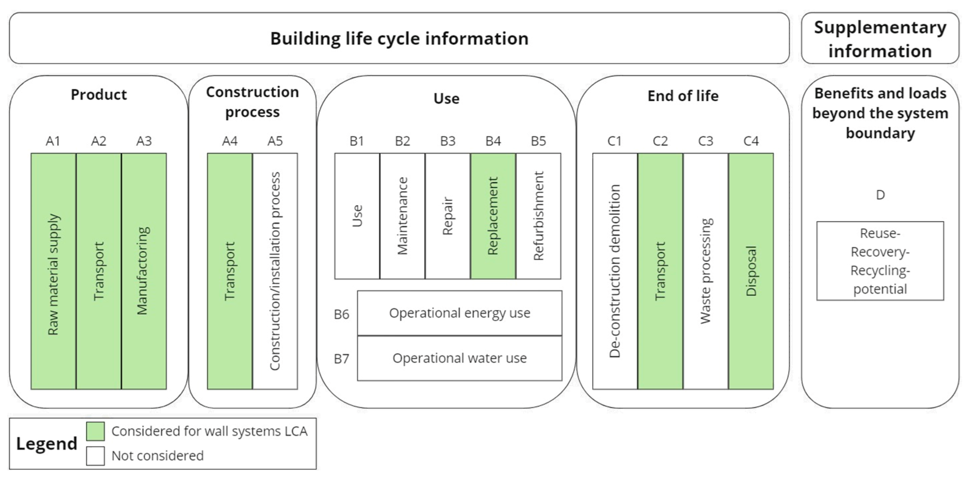 Sustainability 17 02176 g003 Sustainability 17 02176 g003