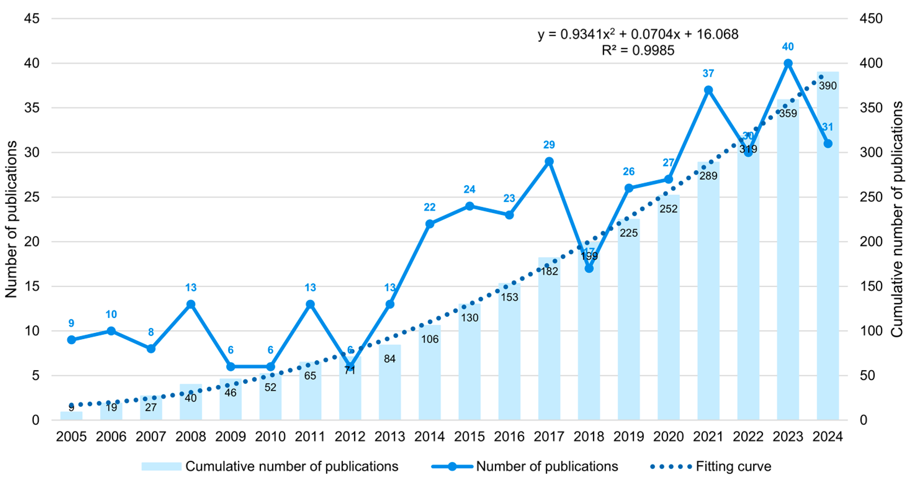 Sustainability 17 02177 g001