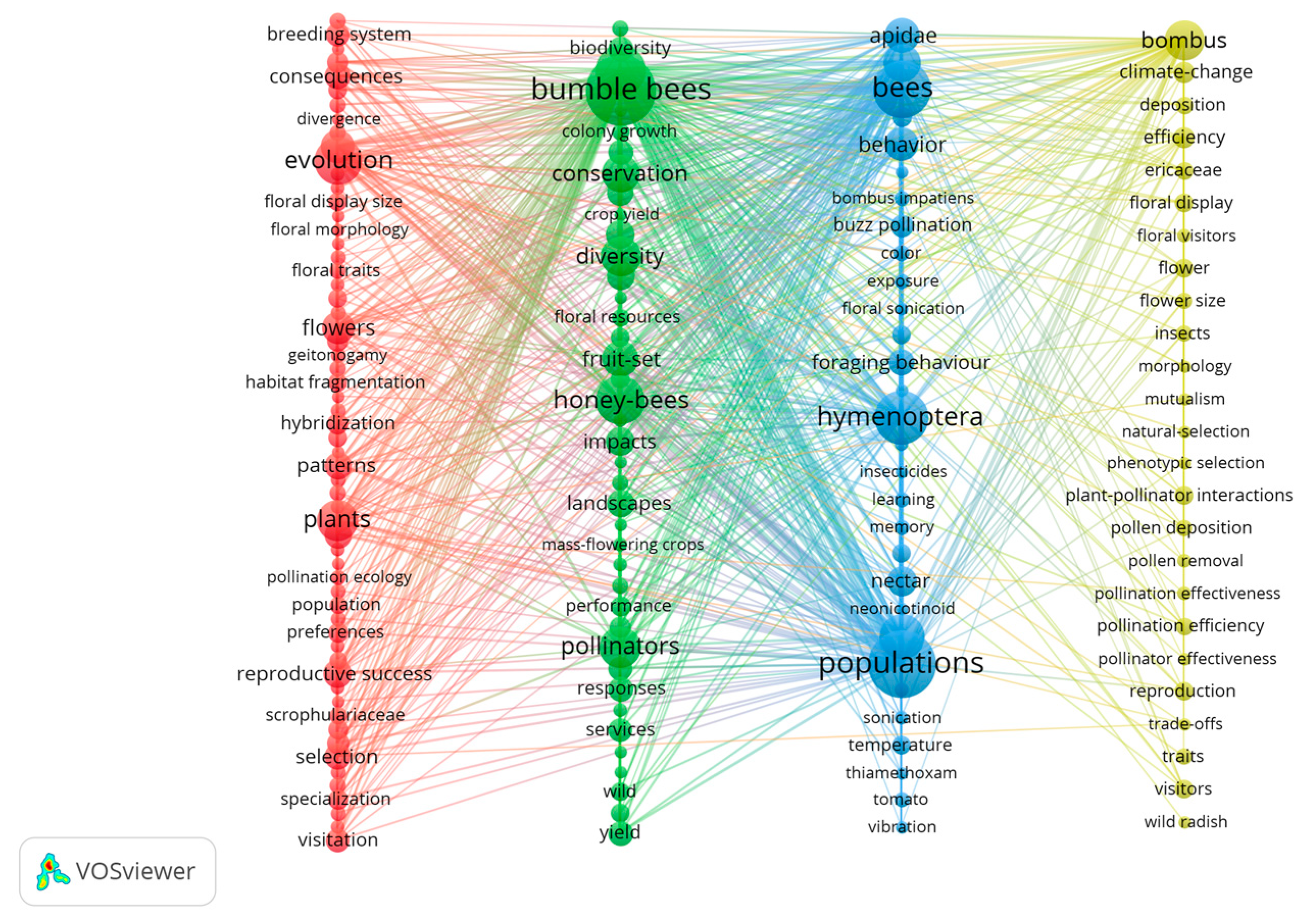 Sustainability 17 02177 g004