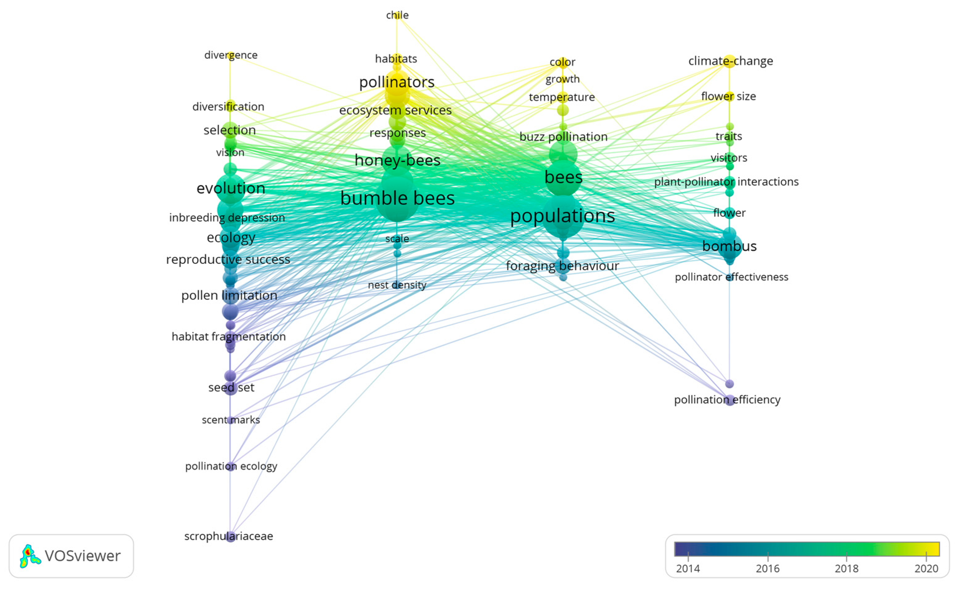 Sustainability 17 02177 g005