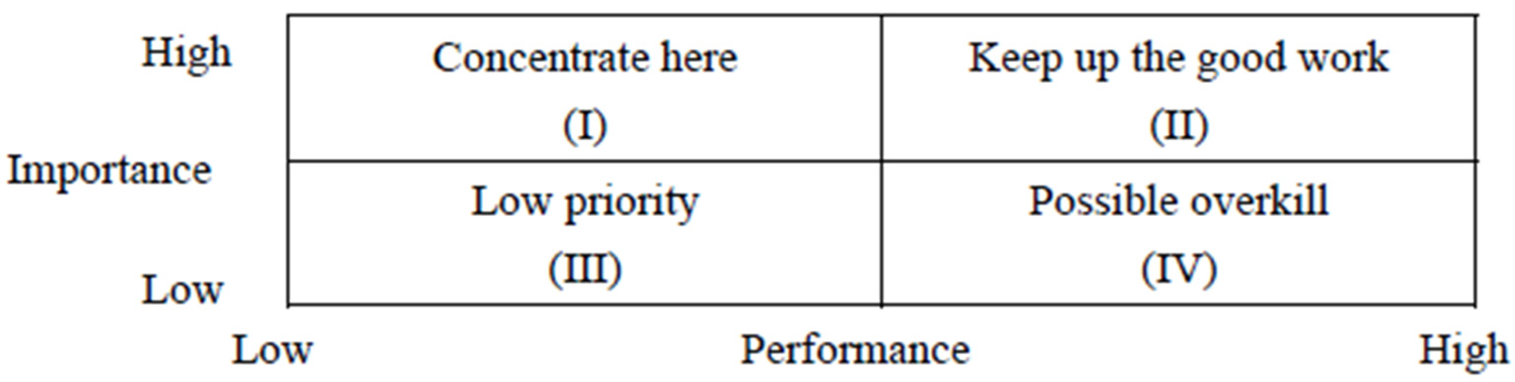 Sustainability 17 02179 g003