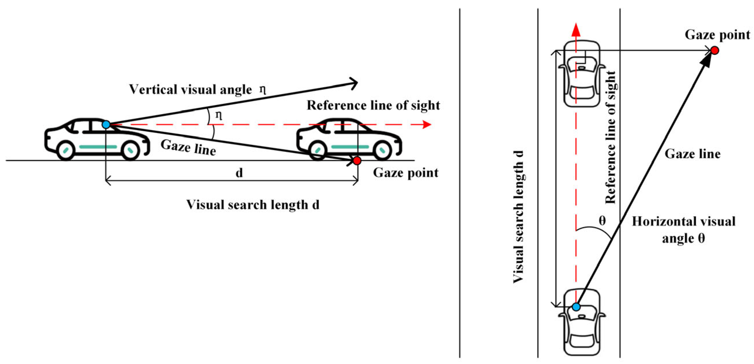 Sustainability 17 02197 g004