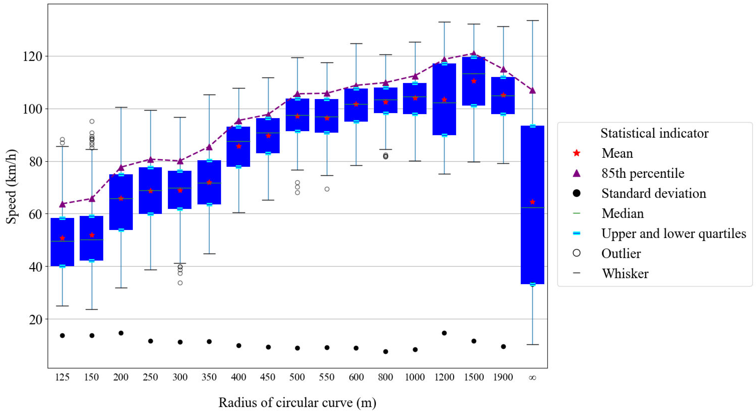 Sustainability 17 02197 g008